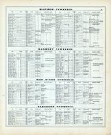 Clark County Patrons Directory 2, Clark County 1875